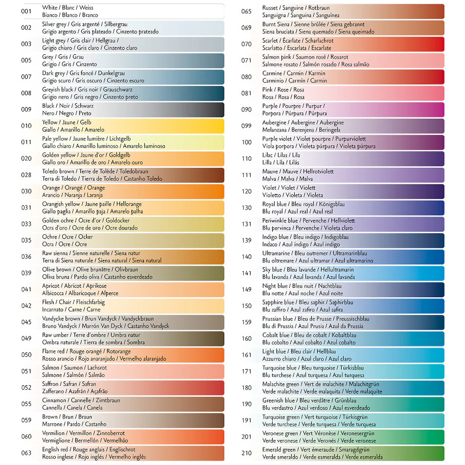 Caran d'Ache Neocolor II 7500 Wax Pastels - Image 5