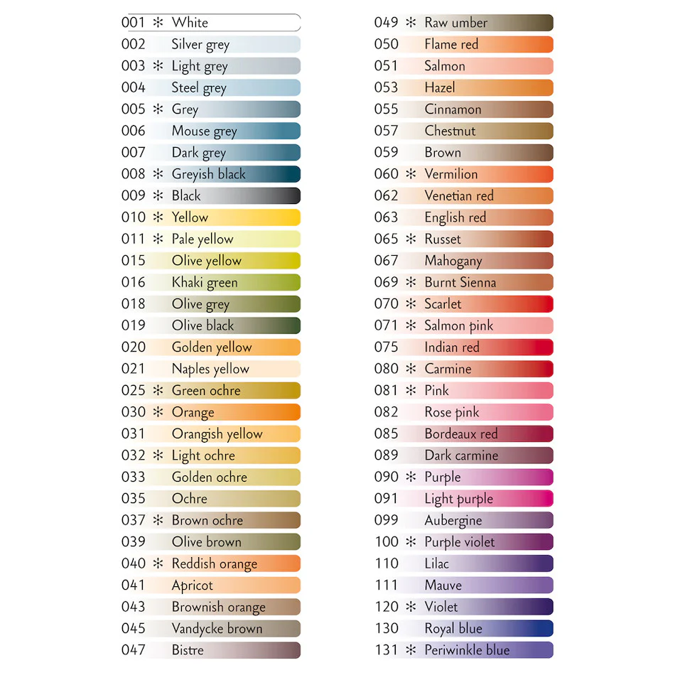 Caran d'Ache Supracolor Water Soluble Pencil - Image 2