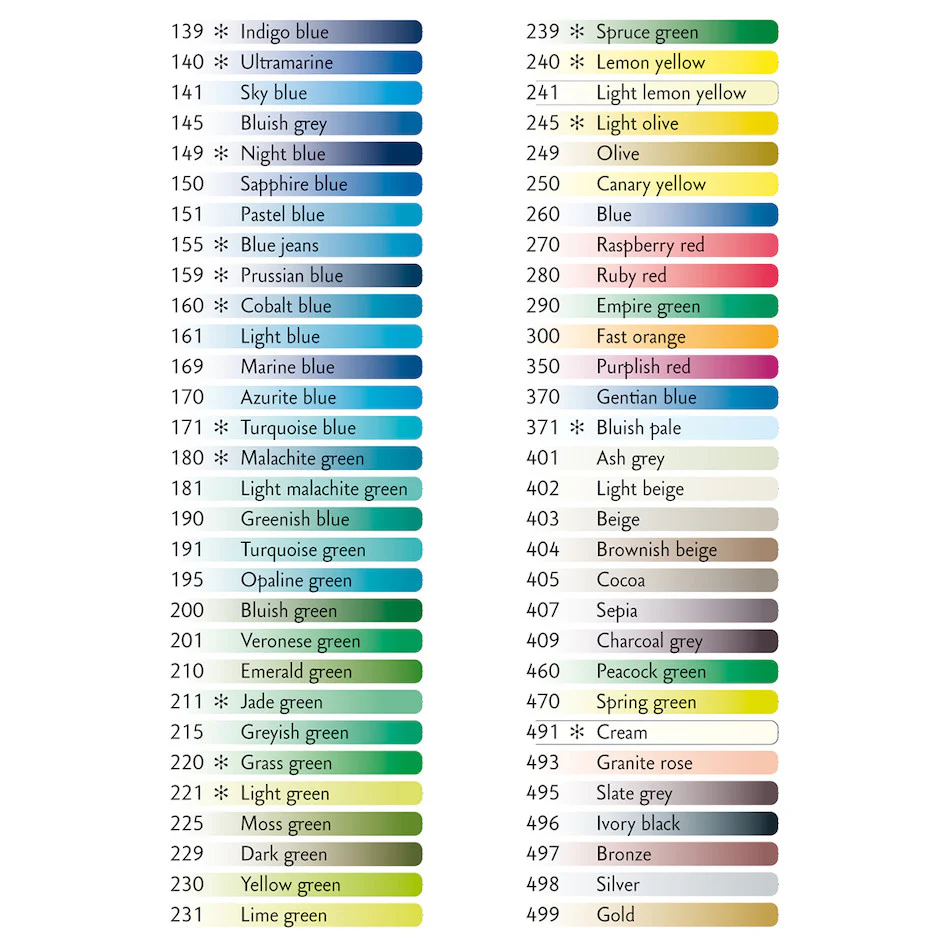 Caran d'Ache Supracolor Water Soluble Pencil - Image 3