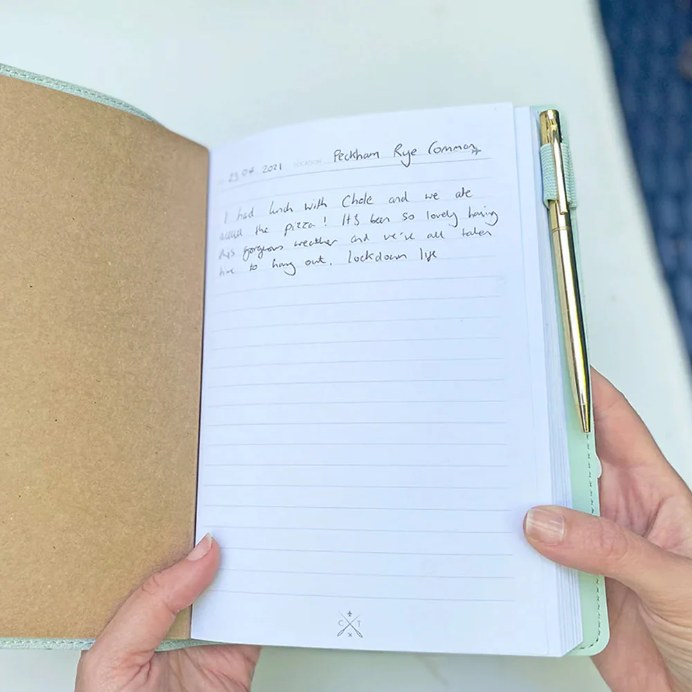Chasing Threads Stitch Europe Travel Notebook Mint - Image 6