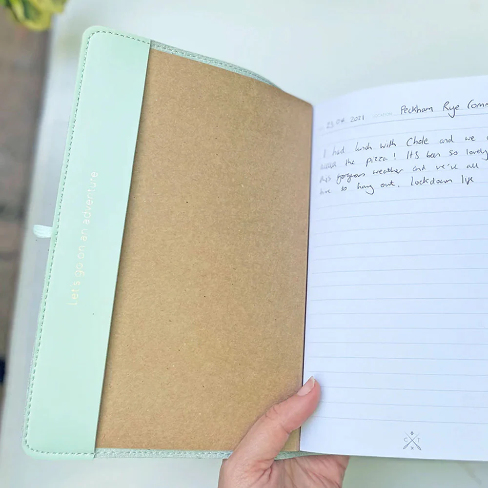 Chasing Threads Stitch World Travel Notebook Mint - Image 8