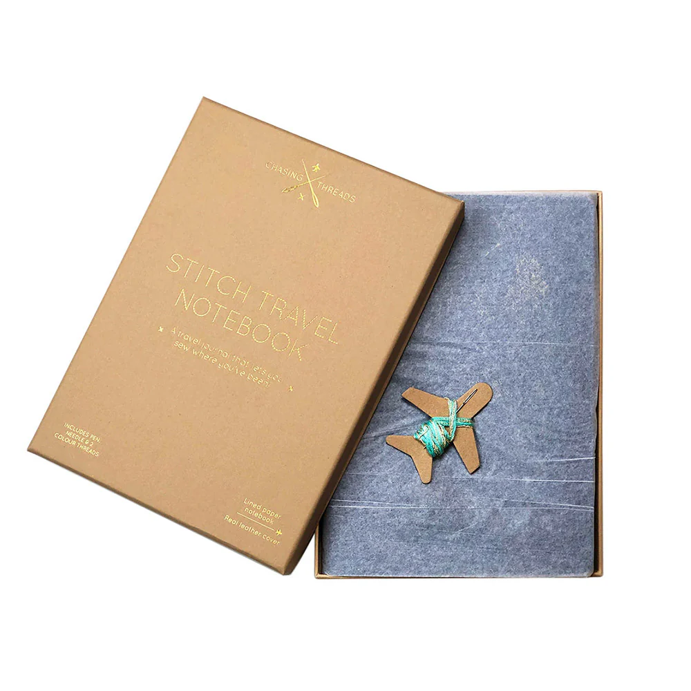 Chasing Threads Stitch World Travel Notebook Navy - Image 22