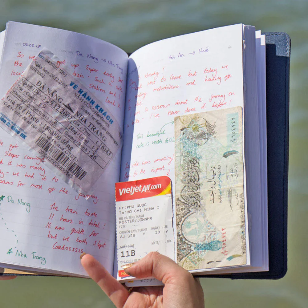 Chasing Threads Stitch World Travel Notebook Navy - Image 8