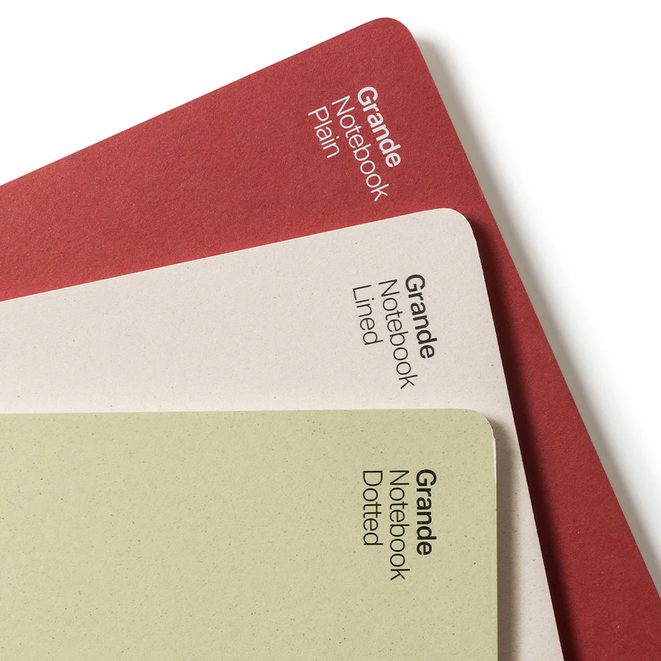 Coffeenotes Medio Notebook Fruit Collection - Image 2