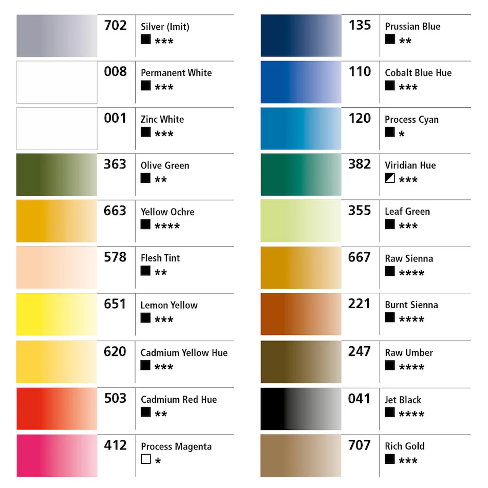 Daler-Rowney Designers Gouache Paint 15ml - Image 2