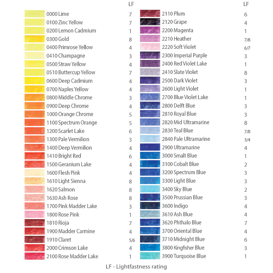 Derwent Artists Coloured Pencil - Image 2