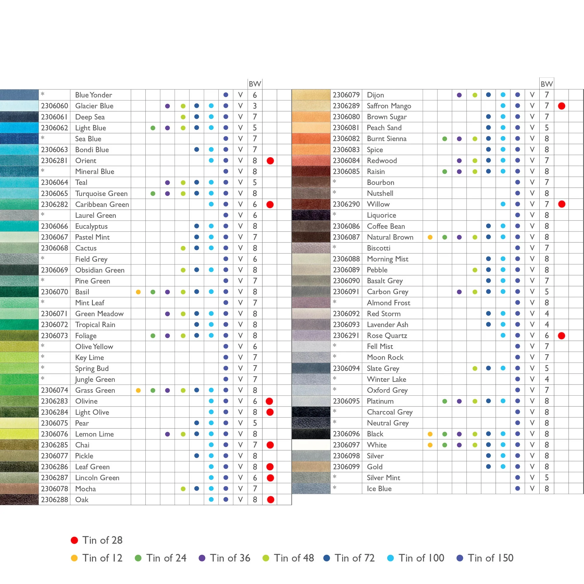 Derwent Chromaflow Pencils Tin of 28 New Colours - Image 3