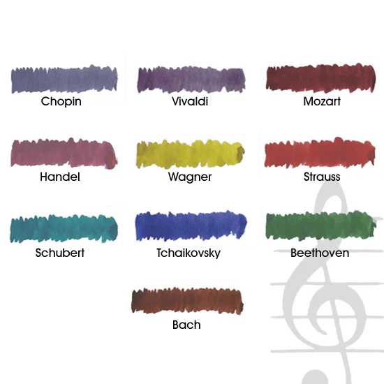 Diamine Music Collection Ink Bottle Set - Image 3