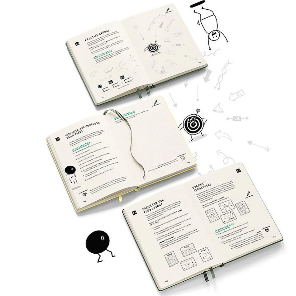 LEUCHTTURM1917 Sketchnote Journal Medium Olive - Image 2