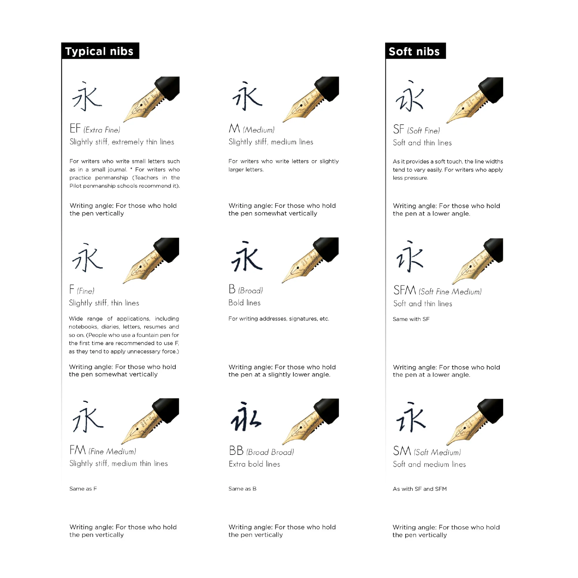 Pilot Custom 742 Fountain Pen Black - Image 2