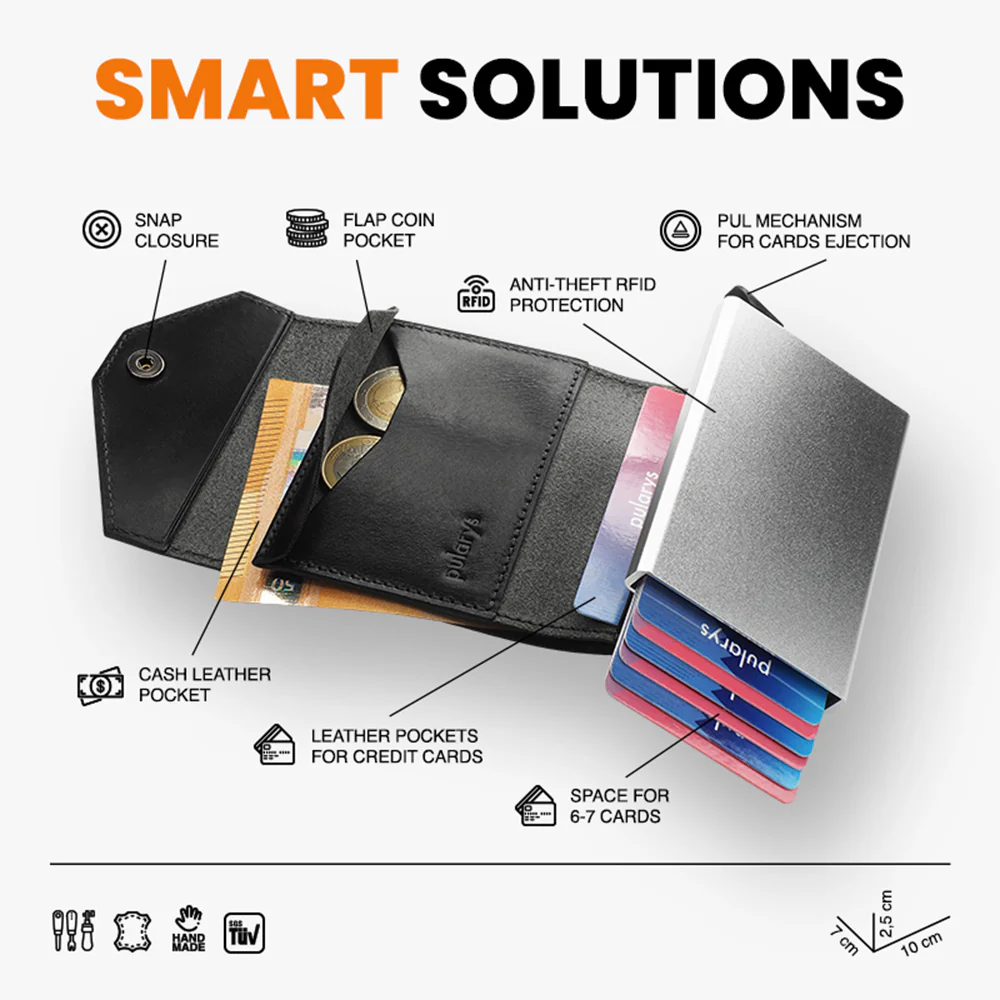 Pularys PORTER Insider Line RFID Wallet - Image 4