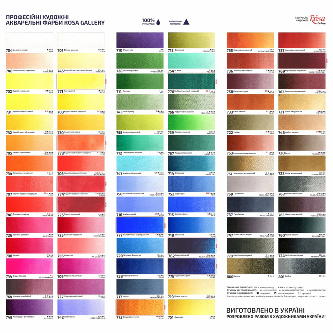 Rosa 10ml Watercolour Tube - Image 2
