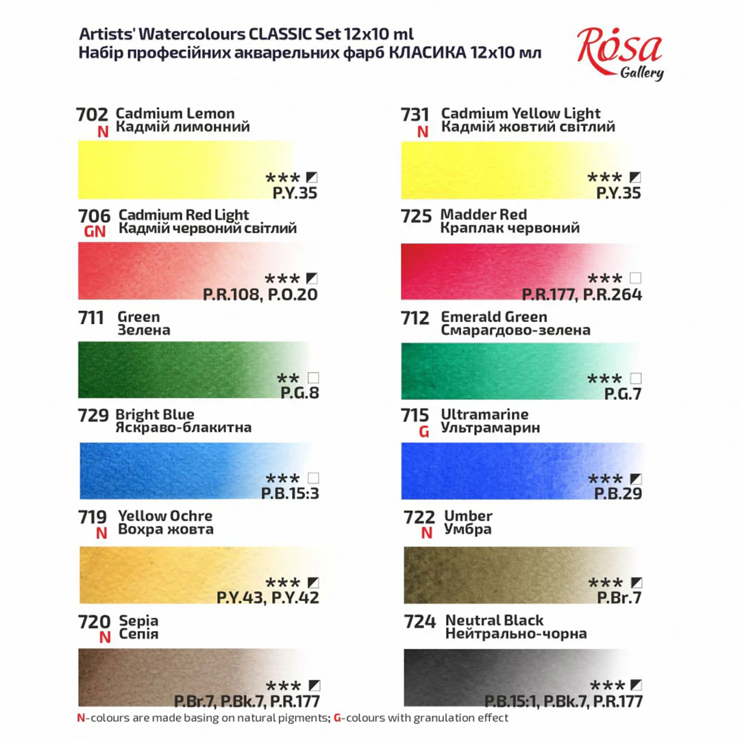 Rosa 10ml Watercolour Tubes Set of 12 Classic Colours - Image 3