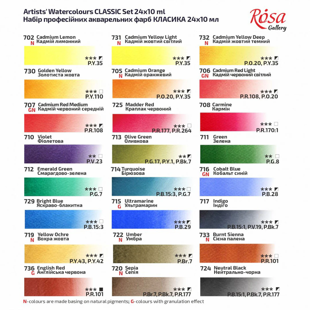 Rosa 10ml Watercolour Tubes Set of 24 Assorted Colours - Image 2