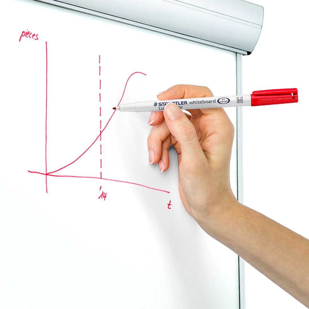 Staedtler Lumocolor Slim Whiteboard Marker - Image 3