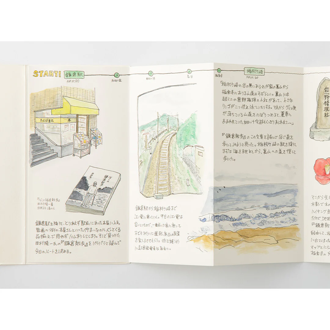 TRAVELER'S COMPANY Notebook Refill Accordion Fold Paper - Image 6